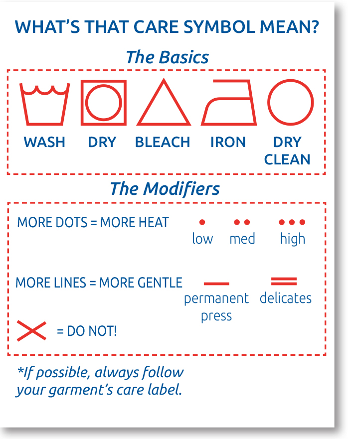 the north face washing instructions